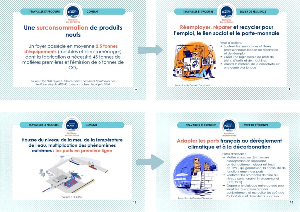 Cartes utilisées dans les ateliers PLANETE pour explorer les enjeux de résilience des territoires